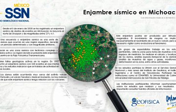 Analizan Cient Ficos De La Unam Origen De Enjambre S Smico En Michoac N