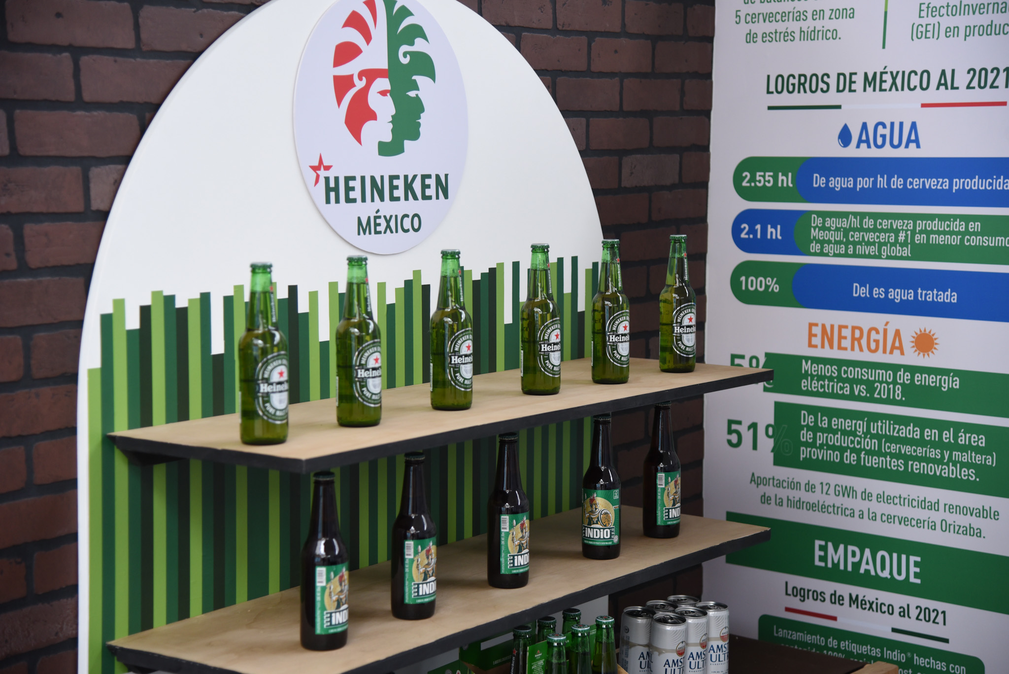 Heineken Incrementa Su Compromiso Social Y Ambiental Con M Xico