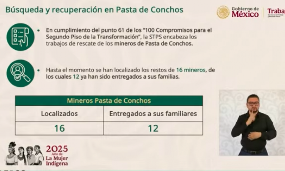 Rescatados, 16 de 65 cuerpos de mineros en Pasta de Conchos