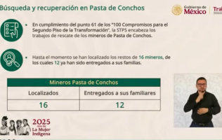 Rescatados, 16 de 65 cuerpos de mineros en Pasta de Conchos