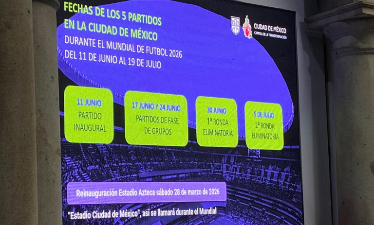 Fechas de los 5 partidos de la Copa 2026 en el Estadio CDMX - Quadratín ...