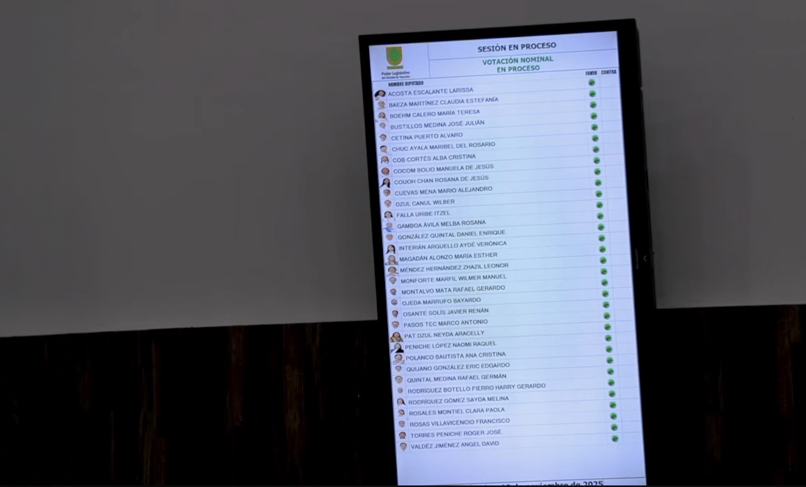 Aprueban por unanimidad nueva Ley Ganadera de Yucatán - Quadratín México