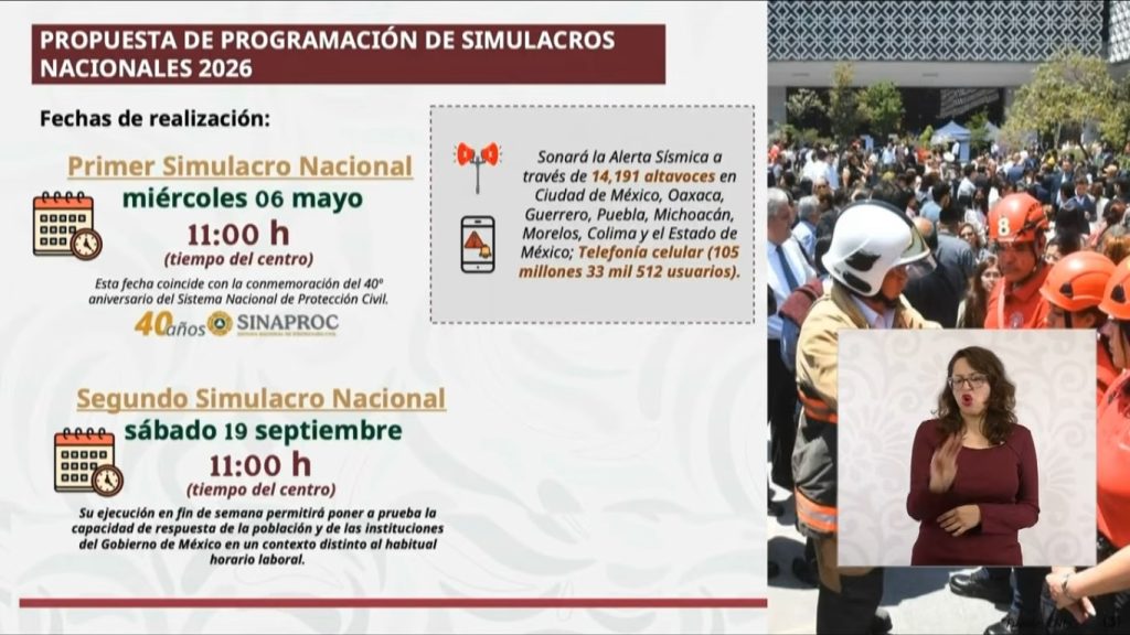 Alistan simulacro este miércoles 18 de febrero: solo en CDMX y Edomex ...