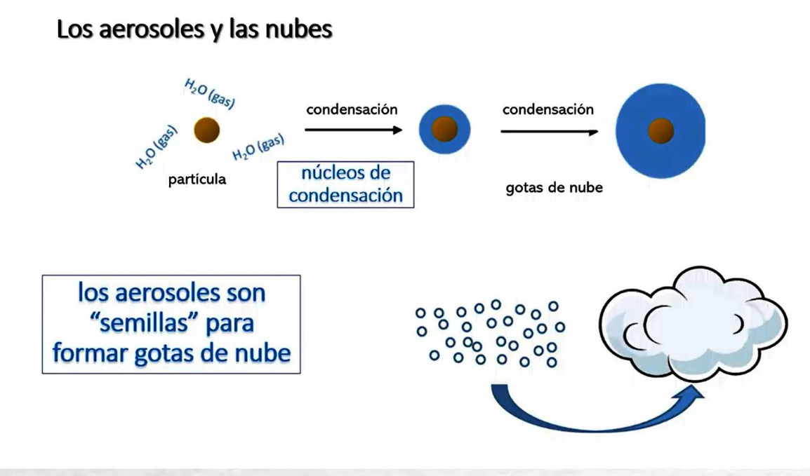Reducir gases de efecto invernadero ante calentamiento global ...