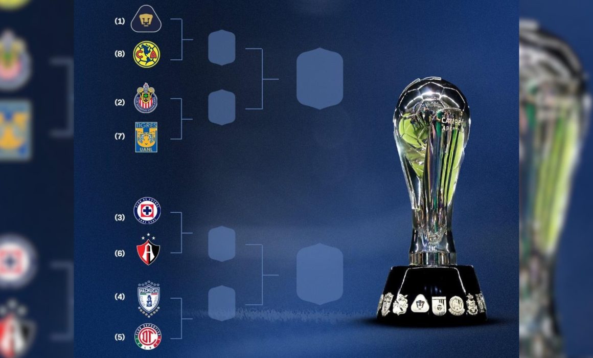 Listas, fechas y horarios de los cuartos de final de la Liga Mx ...