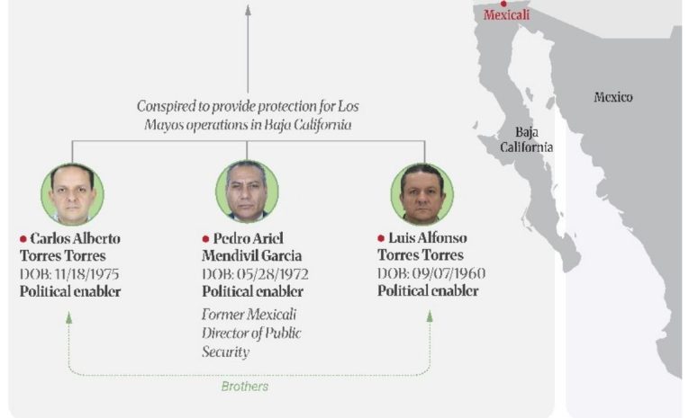Carlos Torres rechaza señalamientos de EU; anuncia medidas legales
