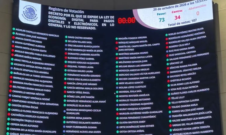 Aprueba el Senado nueva ley para pago digital