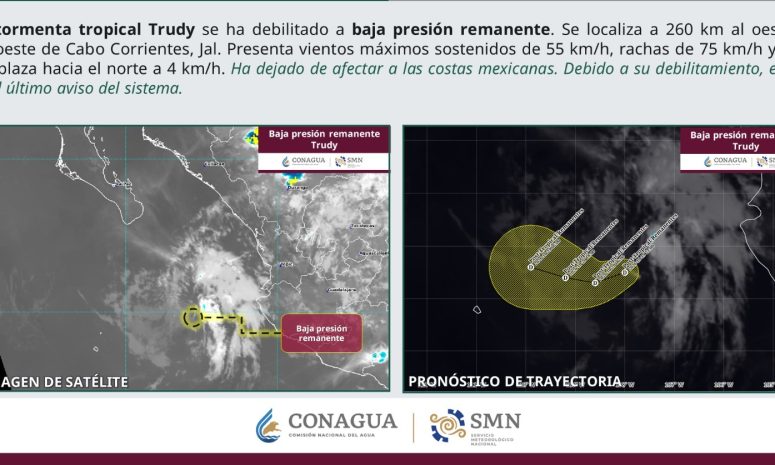 Se debilita Trudy a remanente y deja de afectar a costas mexicanas