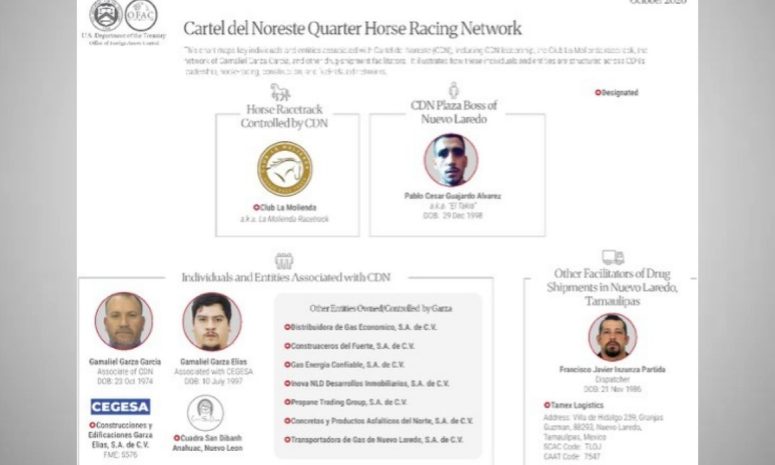 Bloquea UIF cuentas de 15 ligados por EU al Cártel del Noreste